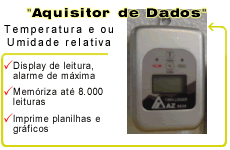 Registrador grafico, Data logger